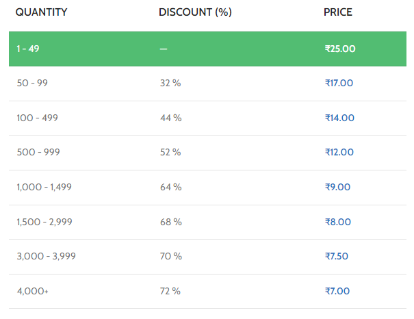 Price List